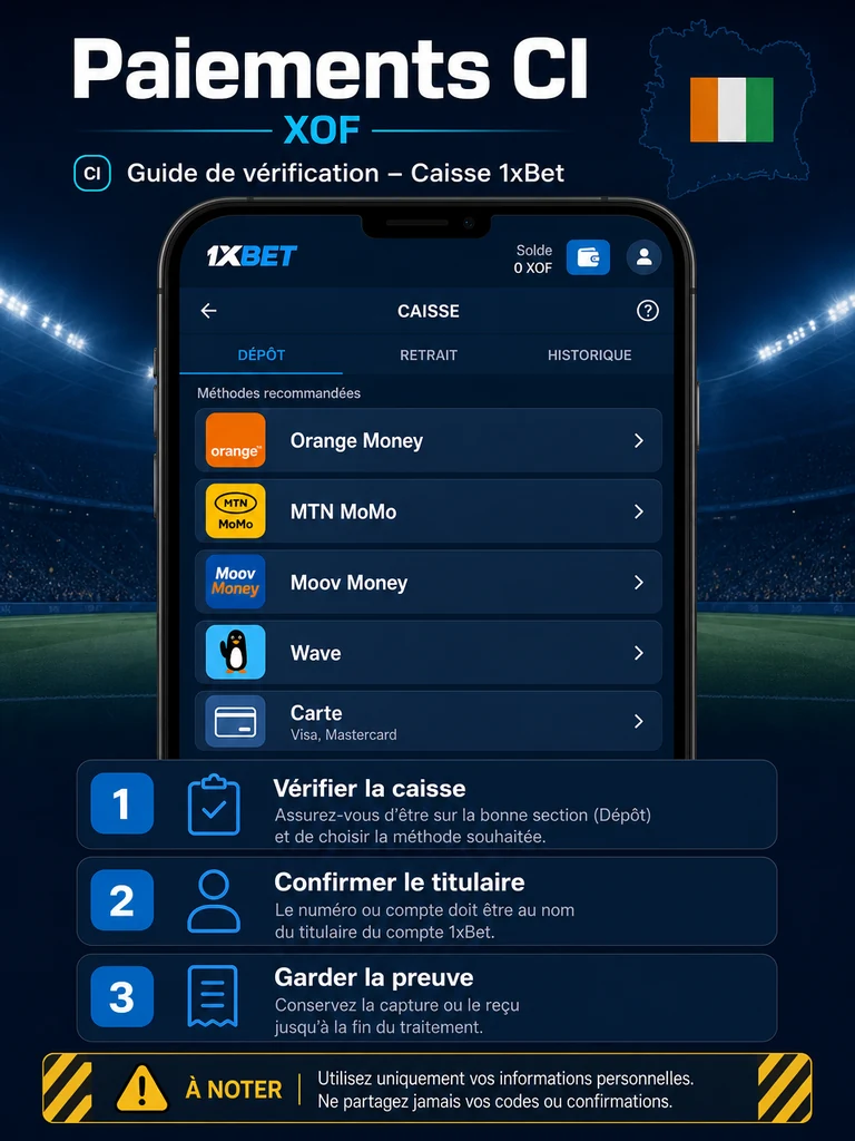 Keno 1xBet Côte d’Ivoire: règles et pronostics